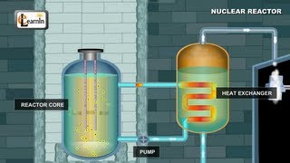 Lecture 8  Seg 1 Chapter 2 Reactor Sizing Reactors in Series CSTRs in Series Example 25 [upl. by Nelav]