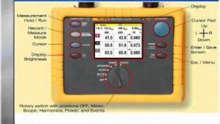 Fluke 1735 Power Logger Training  Part 1 [upl. by Issiah565]