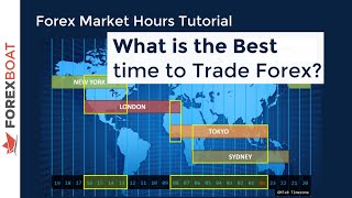 When to Trade Forex  Forex Trading Hours [upl. by Eentruoc]