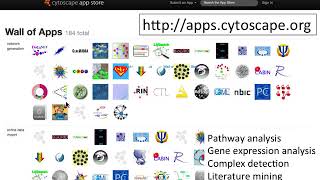 Cytoscape and Enrichment Map [upl. by Madlen546]