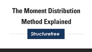 Explaining the Moment Distribution Method  Structural Analysis [upl. by Melly522]