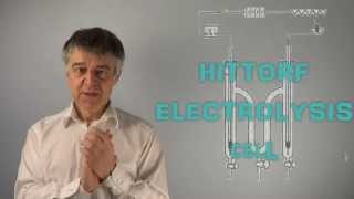 PCIIQ09 How to Calculate Ion Transport Numbers from Electrolysis Results Hittorf Method [upl. by Stacey]