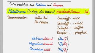 Die Nomenklatur von Salzen [upl. by Aztilem]