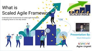 What is Scaled Agile Framework [upl. by Niatirb]