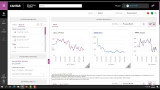 Kantar Advertising Insights [upl. by Zetrok]