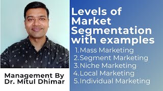 Levels of Market Segmentation with examples [upl. by Daeriam]