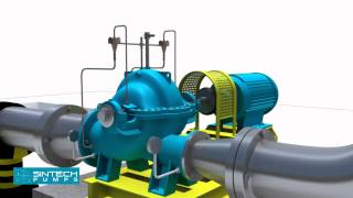 Horizontal Split Casing Pumps 3D Installation Manual [upl. by Htims]