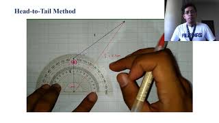 Lesson131 HeadtoTail Method Addition of Vectors [upl. by Eceined973]