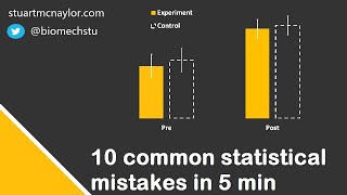 Ten Statistical Mistakes in 5 Min [upl. by Nealah]