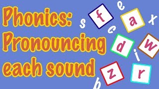 English Letter Pronunciation  Phonics [upl. by Nylrahs]