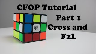 How to Solve a Rubiks Cube Fridrich Method CFOP Part 1 F2L  How to solve a Rubiks Cube FAST [upl. by Areemas]