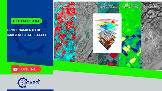 🎓 Trucos en Teledetección con ArcGIS 😎 Paso a Paso  CAEG [upl. by Edac]