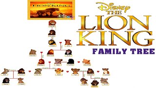 The Lion King Family Tree [upl. by Erreip]