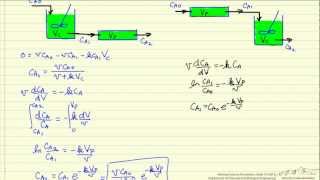 5 minutes to understand plug flow reactors [upl. by Nicolis]