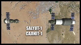 Salyut 1  Orbiter Space Flight Simulator 2010 [upl. by Aimac]