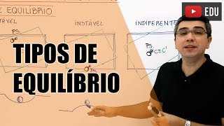 Compreendendo os tipos de equilíbrio [upl. by Laeynad59]