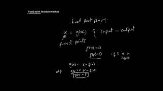 Fixed point iteration method  idea and example [upl. by Eleahcim785]